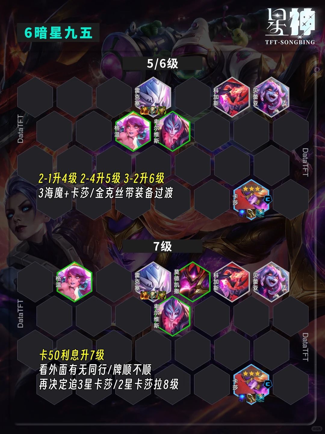 【6暗星95翻新】最强转职阵容 灵活上限高 3