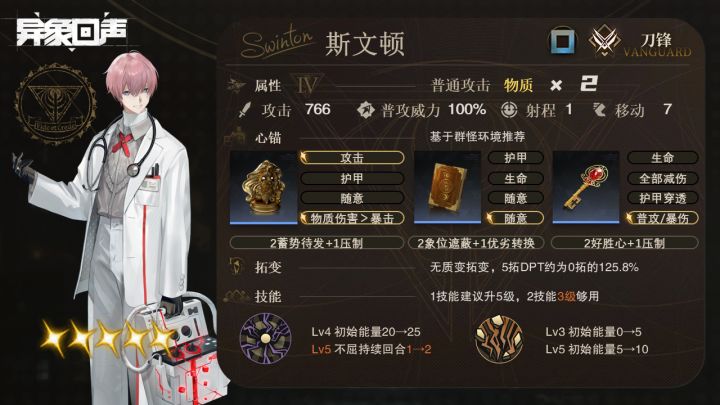 斯文顿、诺瓦克测评攻略!斯文顿还算有用,诺瓦克不推荐养成!截图