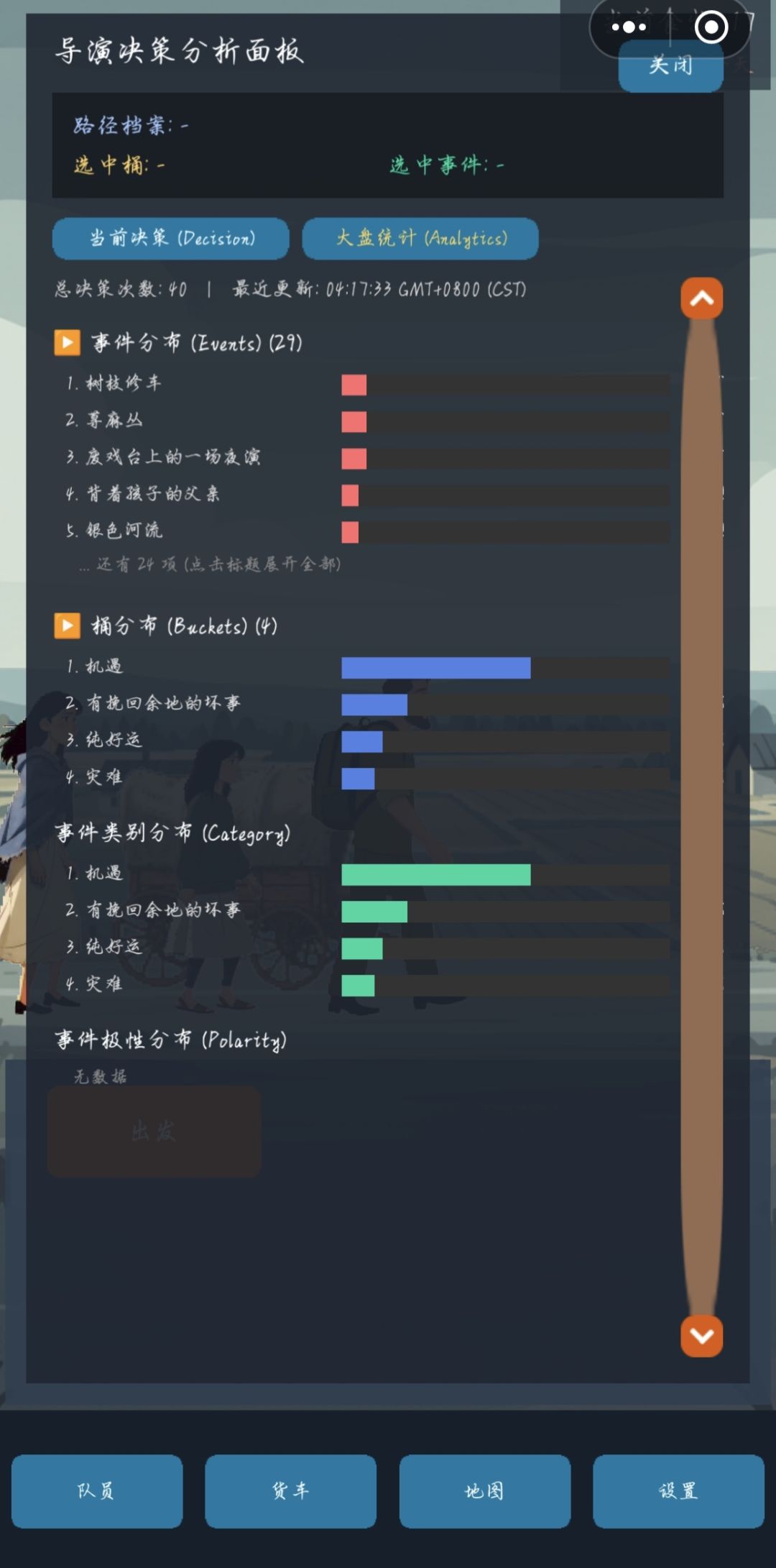 诡秘们看我点开了什么…… 1