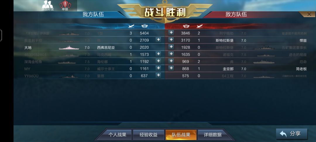 极限翻盘,好耶ヾ(✿゚▽゚)ノ 2