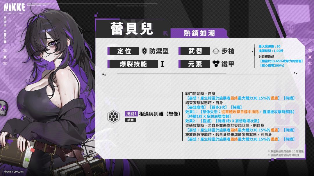 su设计师全新力作,用脚填数值 2