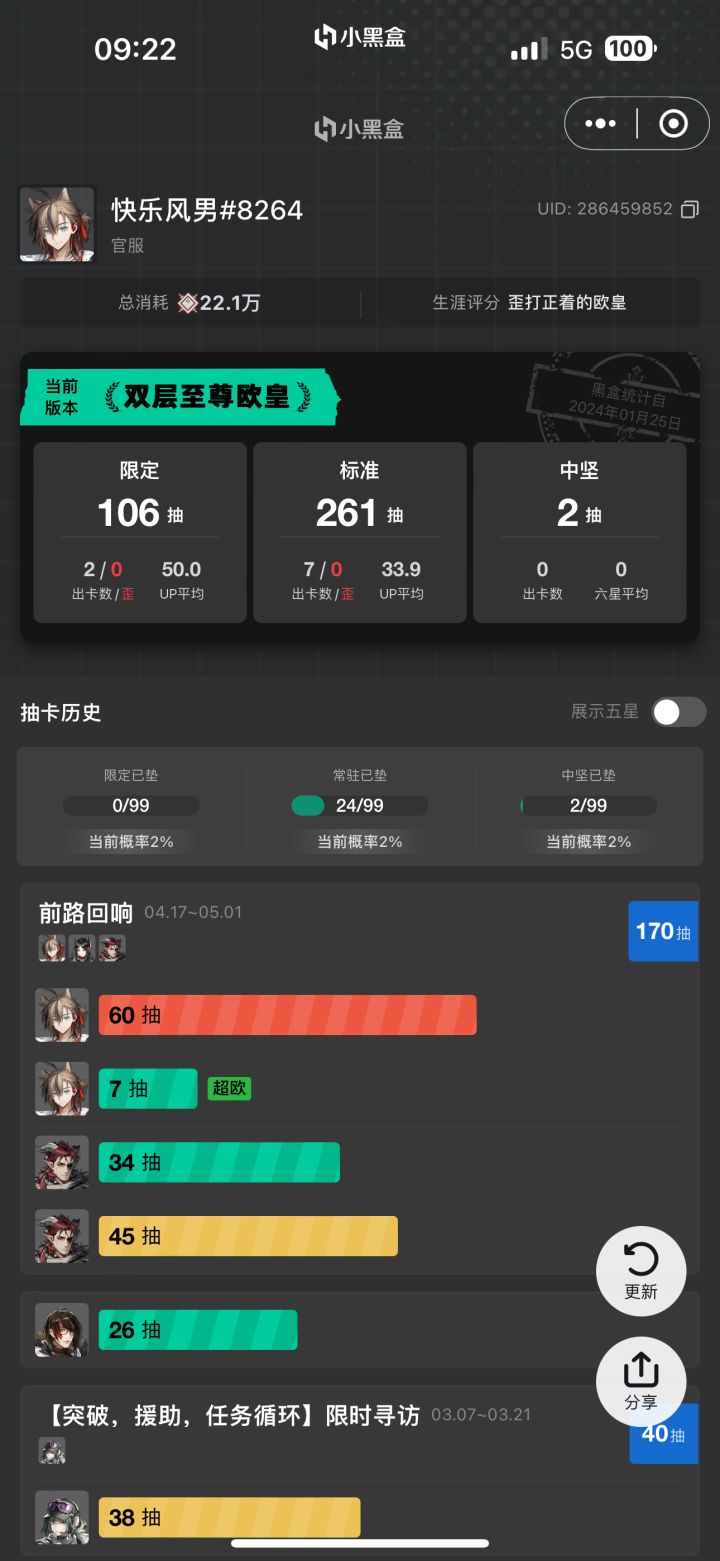 一张图告诉你为什么不抽前路回响截图