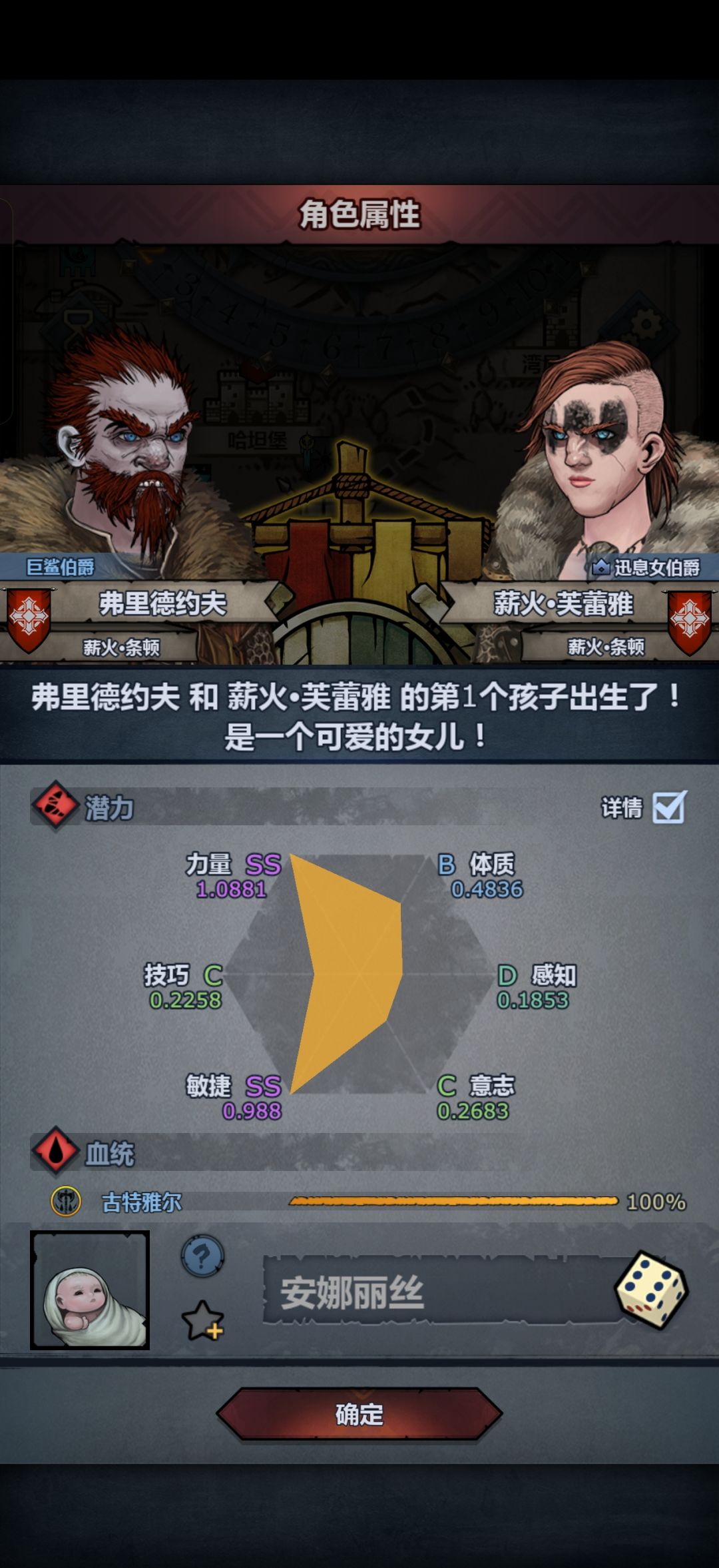后代 1