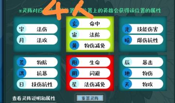 最新前中期攻略（4）