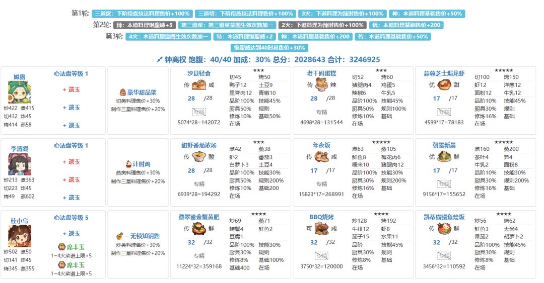 韩湘子-钟离全风云宴,大号1档小号2档 2