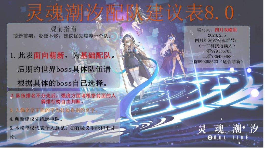 配队建议（转自四月攻略组）（已停止更新，截止2023.3）截图
