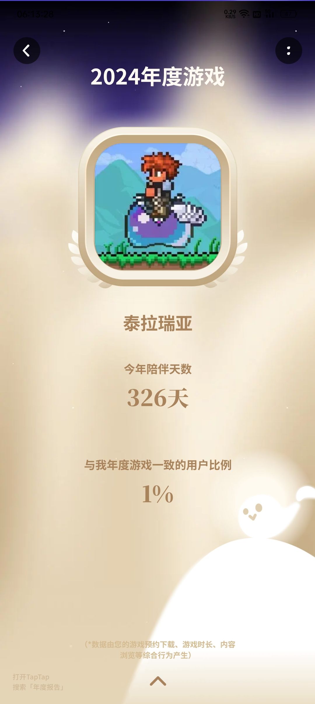意想不到的结果 1