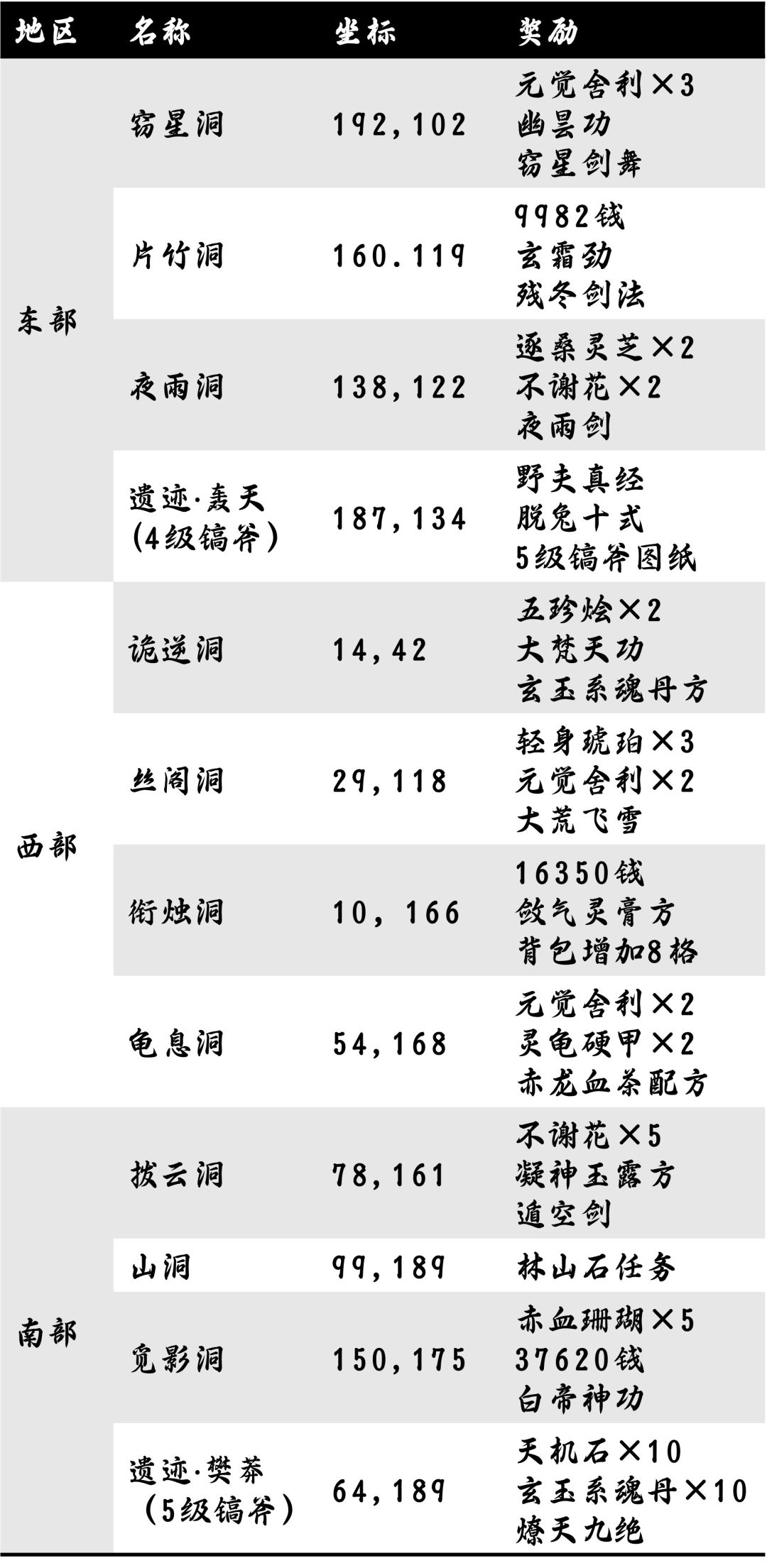 动态图片 5