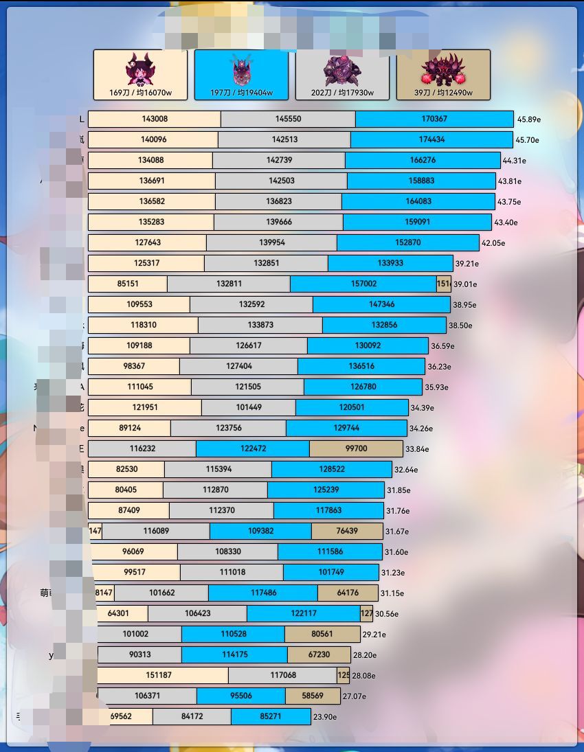 这次希望45 1