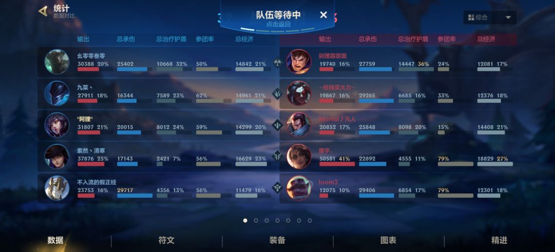 我狸MVP实至名归 2
