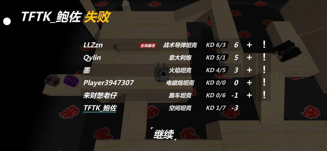 恭喜你获得50连败，快去锐评队友注销账号吧 2