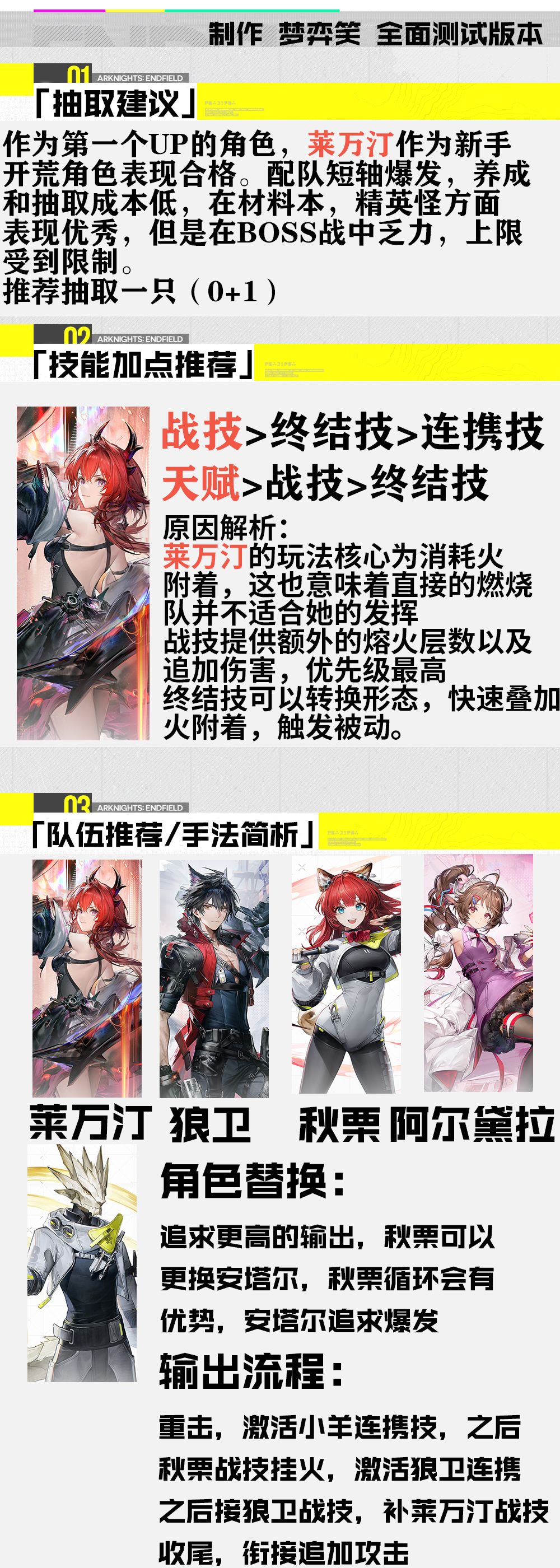 莱万汀培养一图流 2