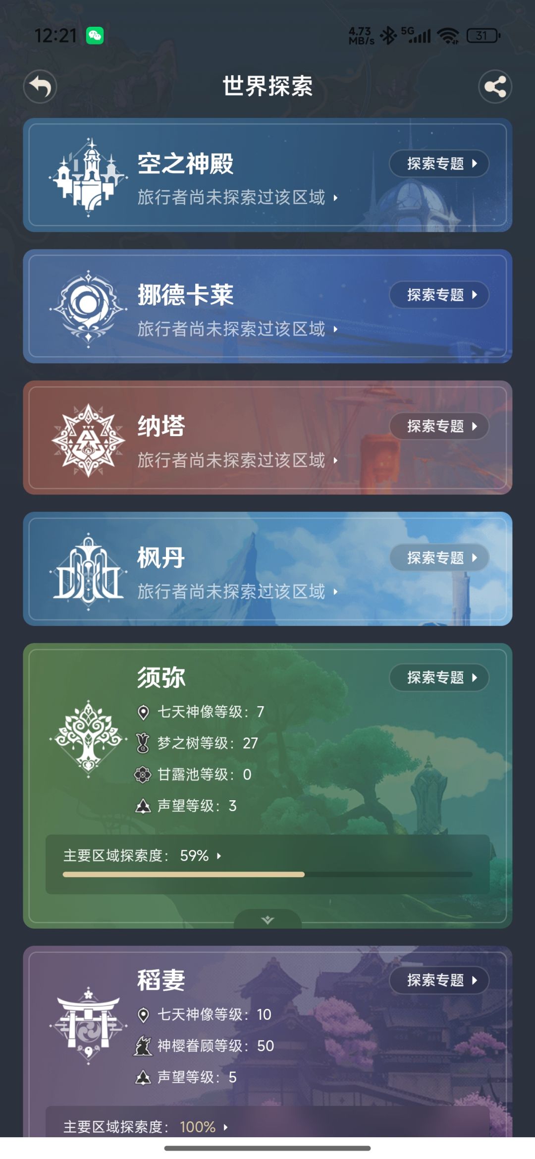 须弥做完森林书退坑，现在回游有啥建议不？ 3