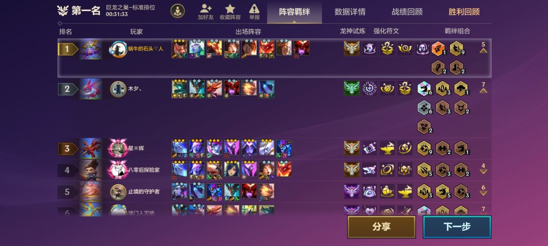 4星瑟提大破10金鳞龙 1