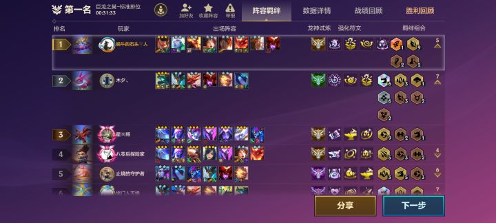 4星瑟提大破10金鳞龙截图