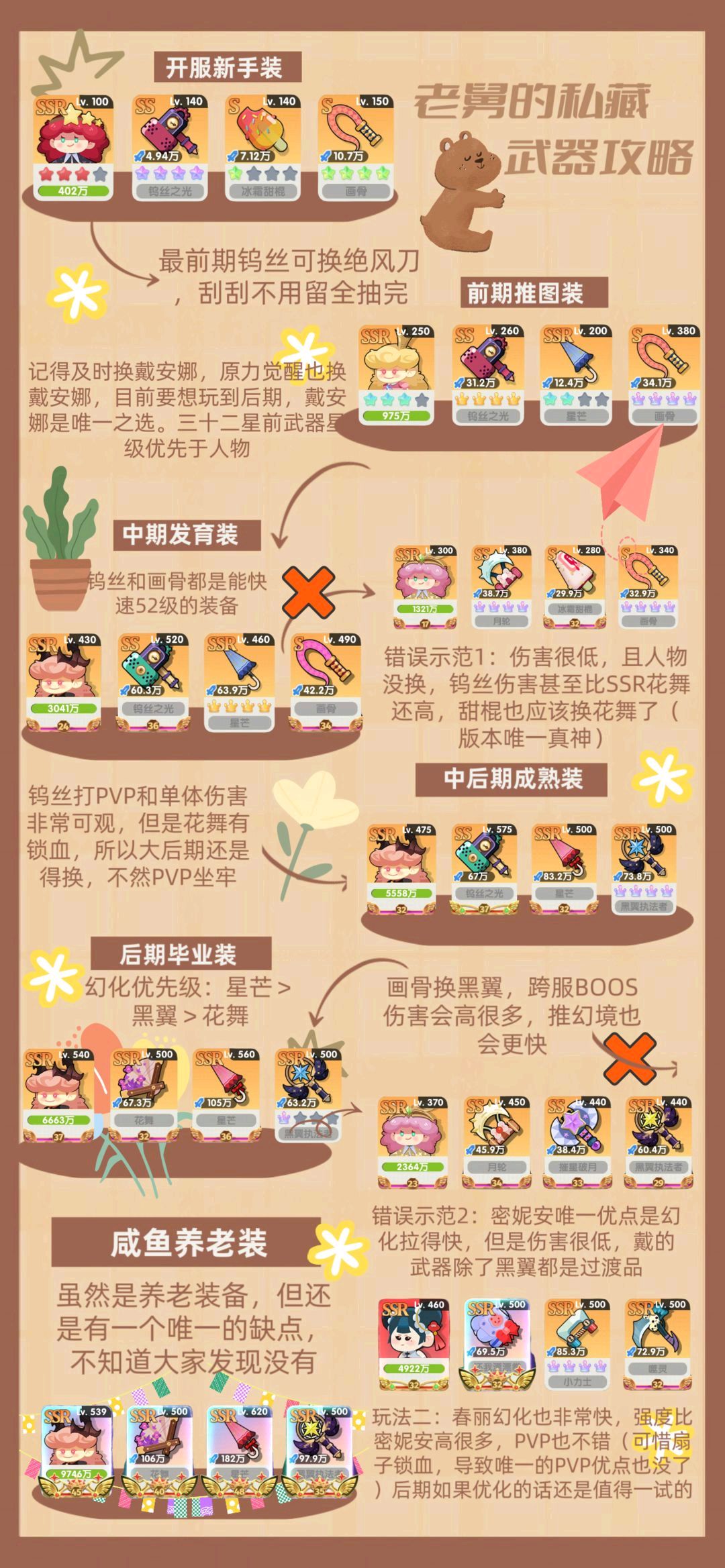 少走弯路截图