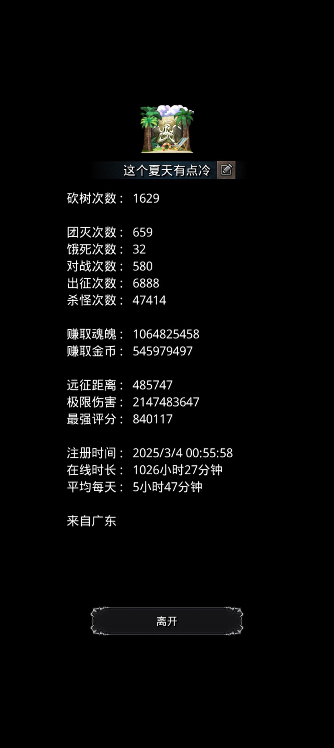 毕业了 1