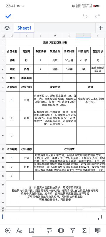 个人设计高渐离