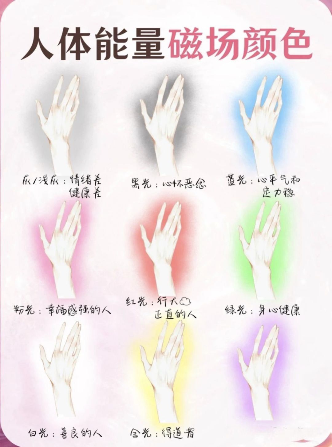 人体能量磁场颜色快来测一测你是什么颜色 1