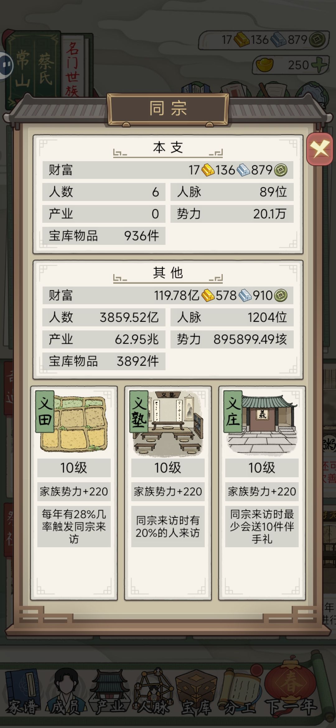 通关了不玩了 3