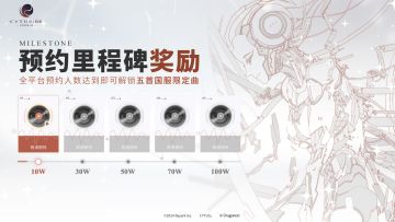 【已开奖】Cytus：Re | 预约里程碑奖励