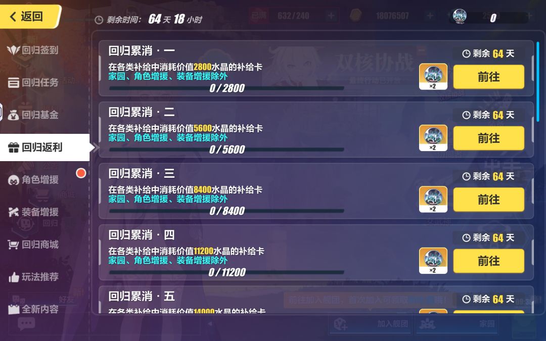 回歸 1