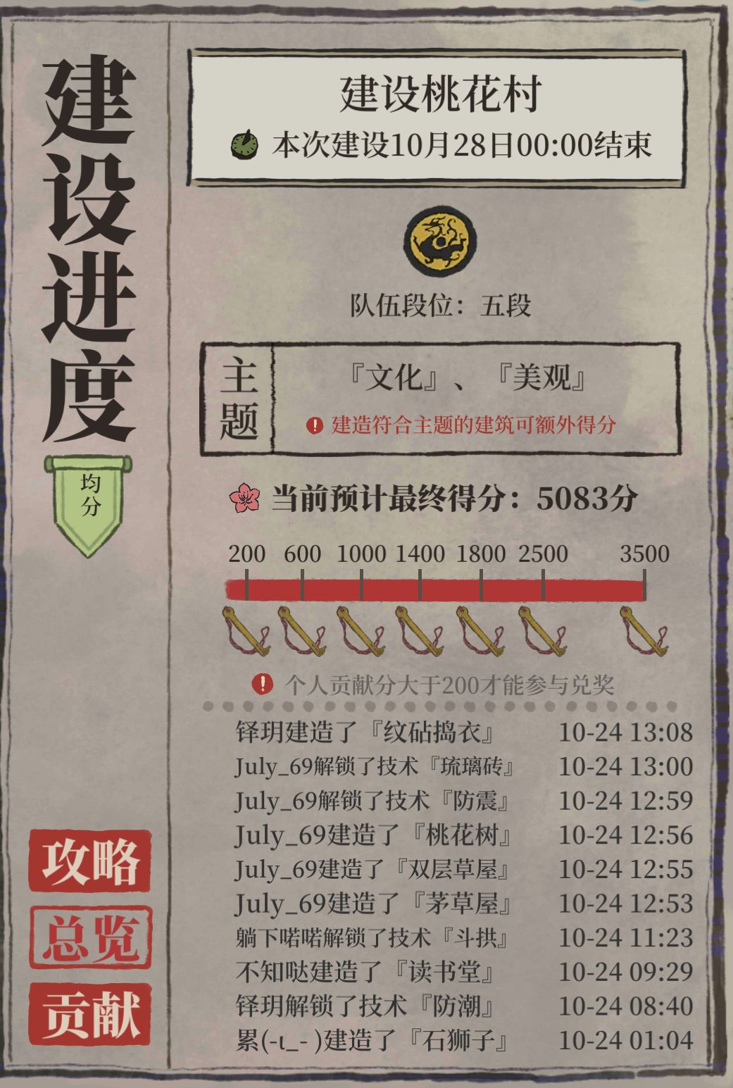 有商有量桃花村 5