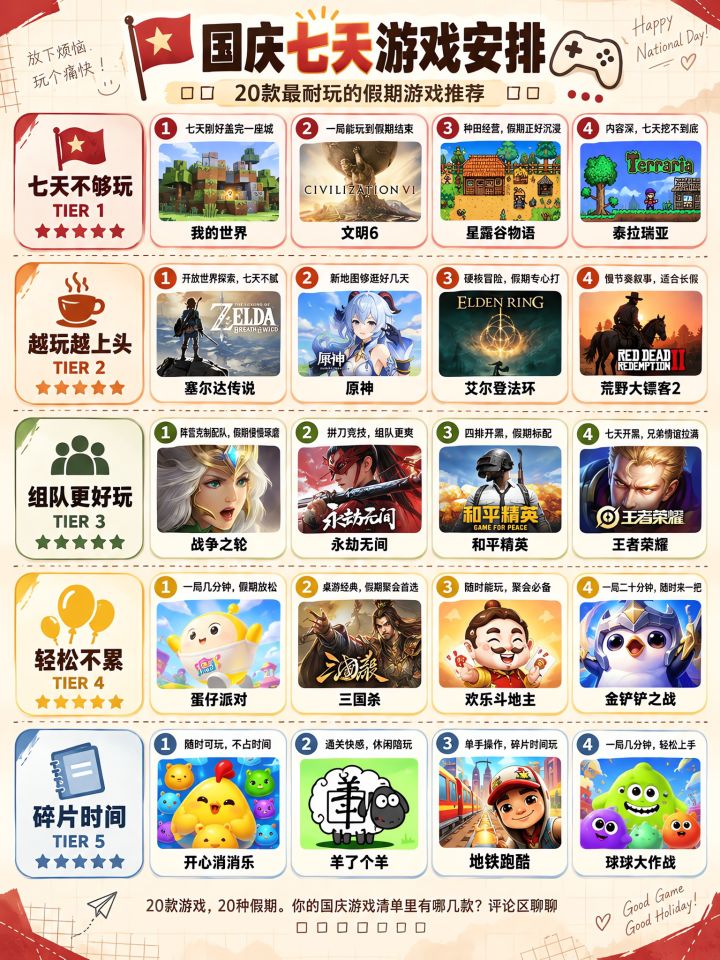 别被安利骗了!锐评国庆七天游戏安排截图