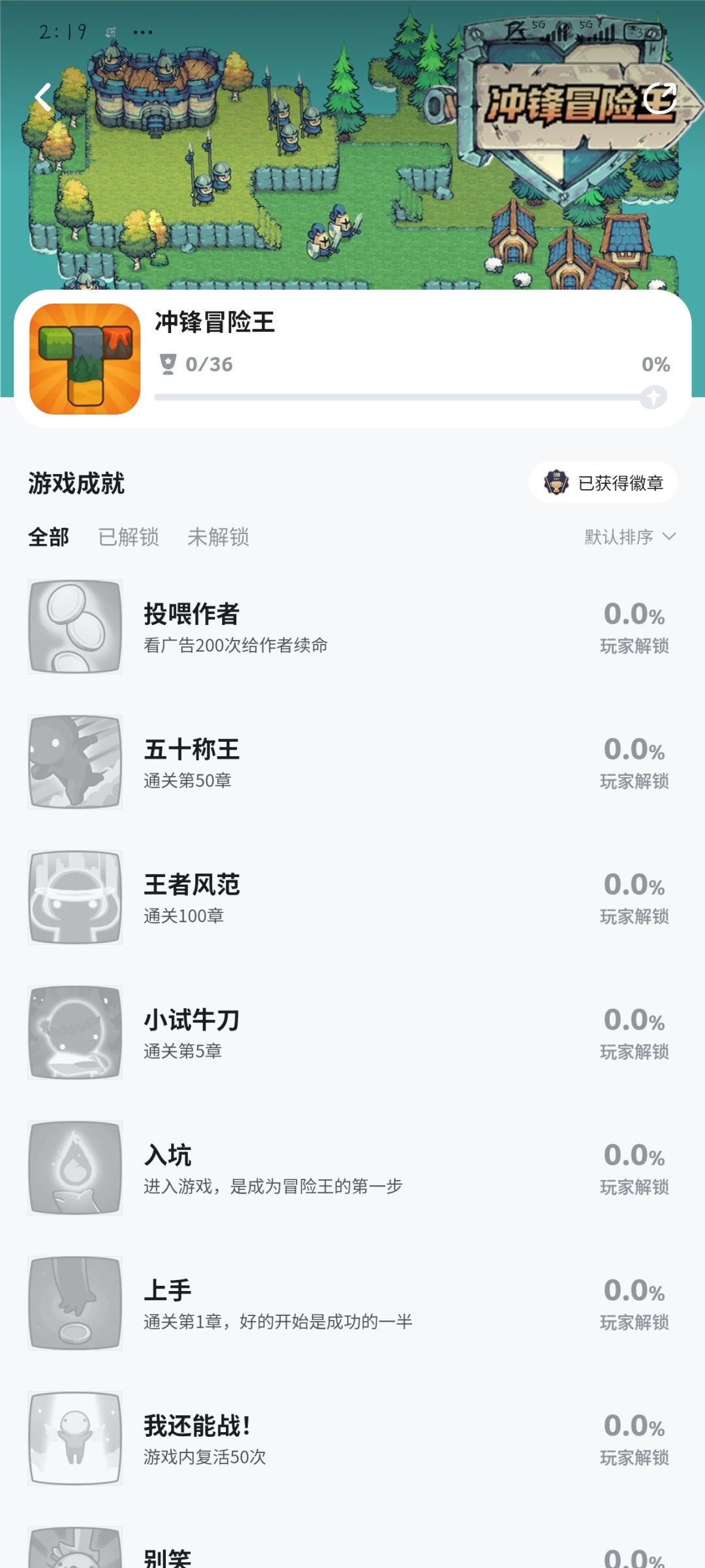 《冲锋冒险王》36成就 2