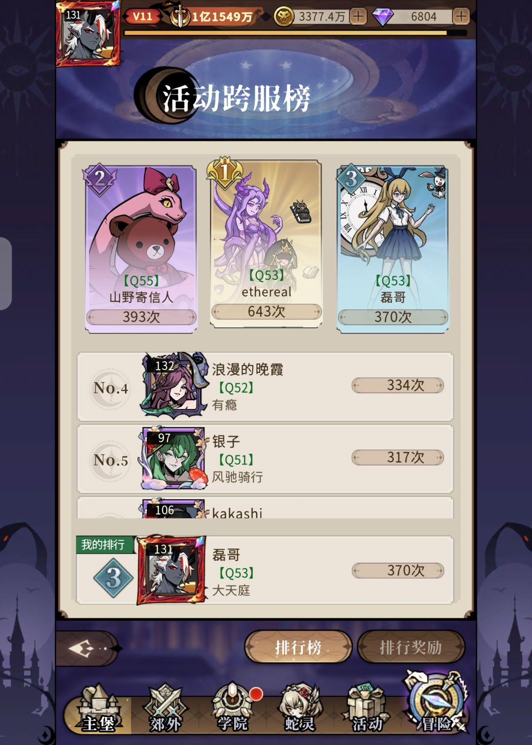 阿修罗确实强！ 1