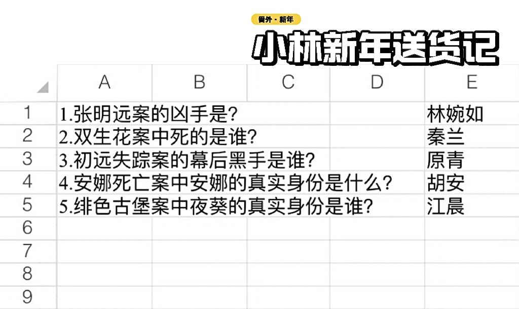 《欢迎来到特调局》全攻略（6案件+3番外） 10