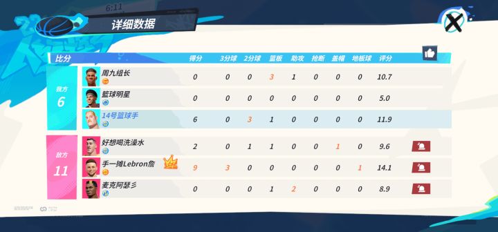 为什么不能举报自己队友截图