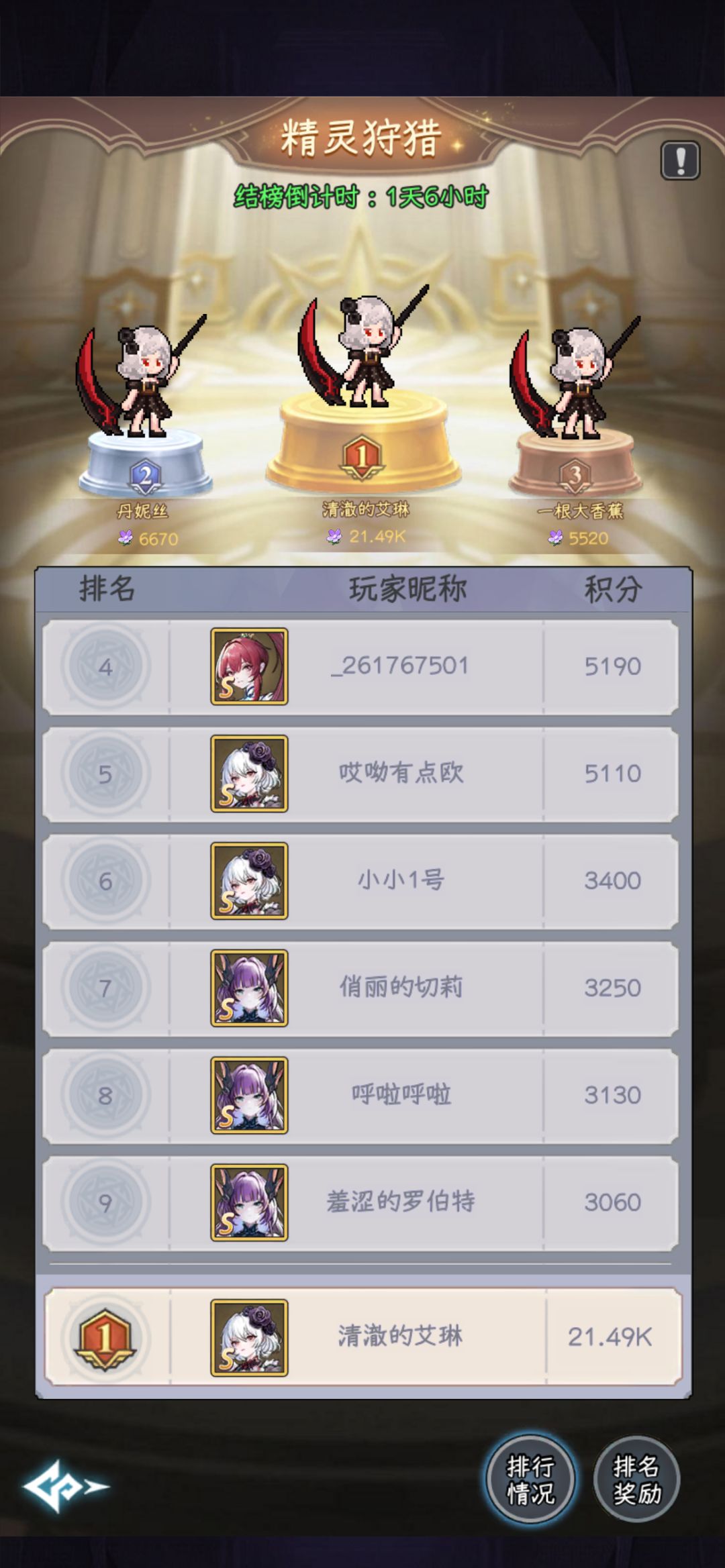来分享幸运,永久卡也能拿第一 3