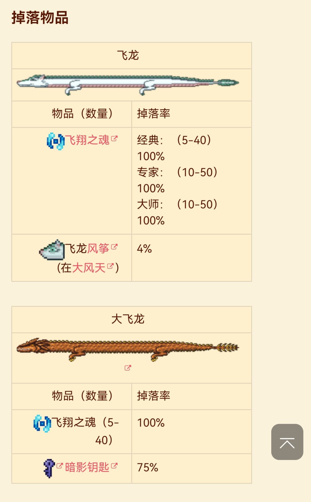 小白龙与变种，官方看清楚了截图