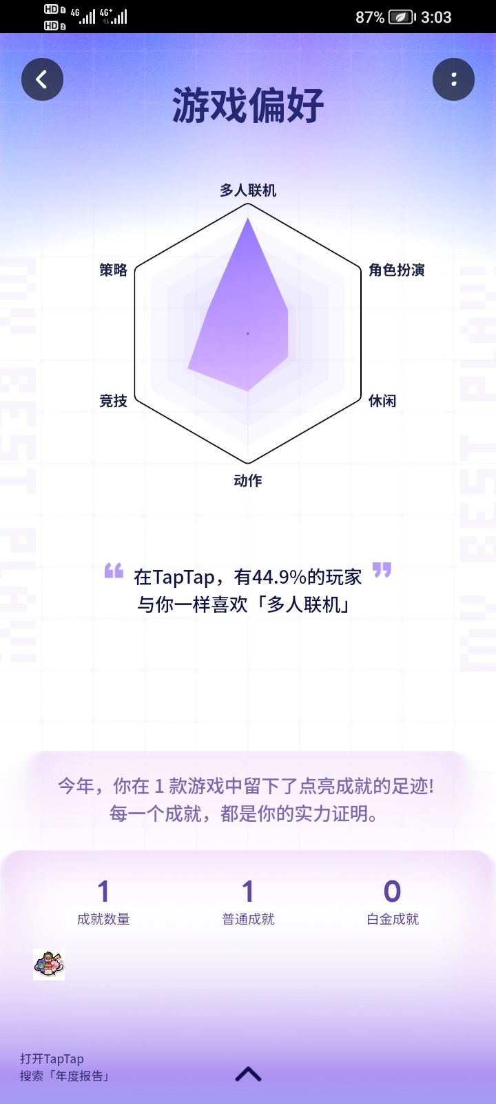 今年又过了 3