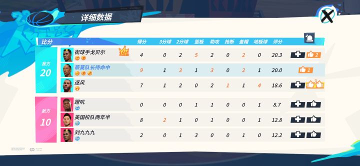 这才是真正的的篮球打法截图