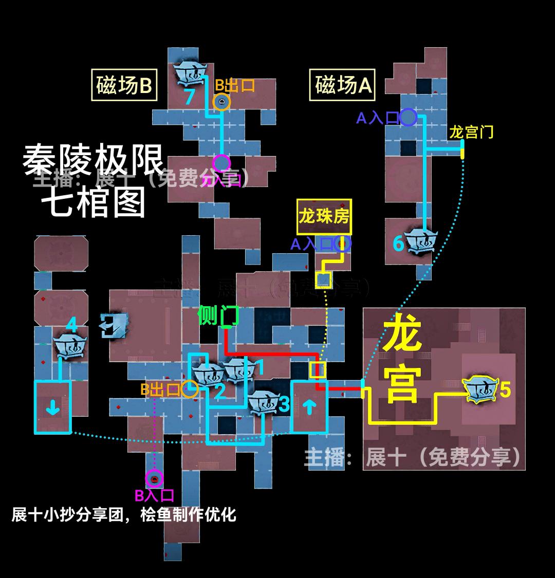 秦陵龙宫极限小抄-侧门在上 2