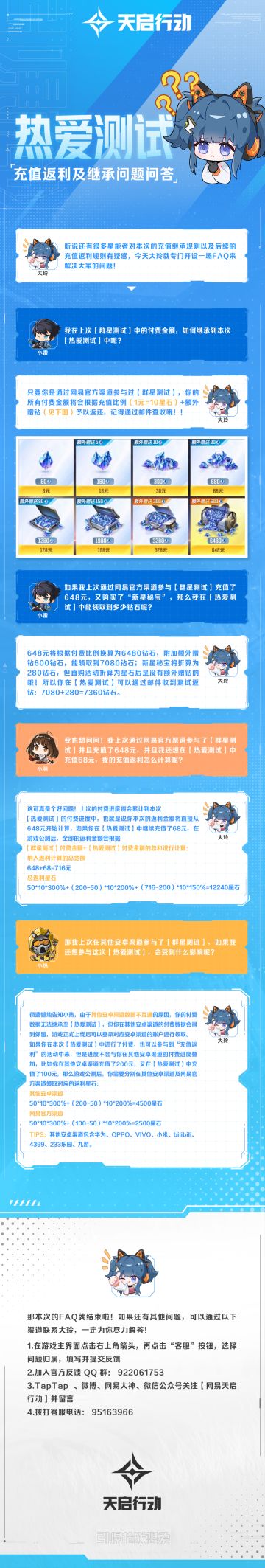 【热爱测试】充值返利及继承问题问答