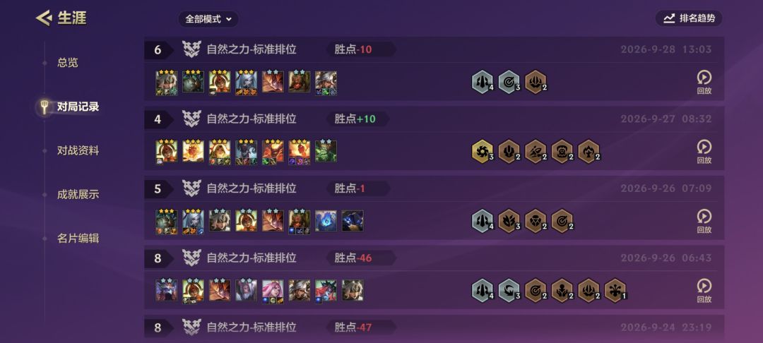 昏头了 1