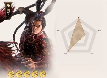 一天了解一个橙色武将—吕布