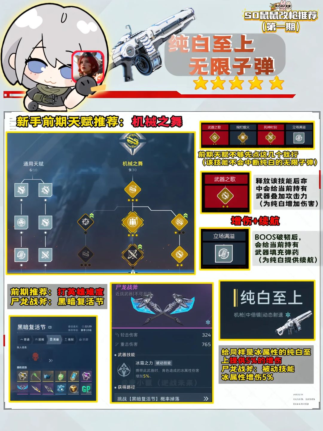 【首发征集】全网都在用的纯白至上配件搭配 2
