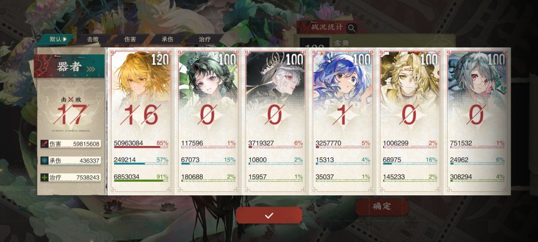神鸟还是太权威了 2