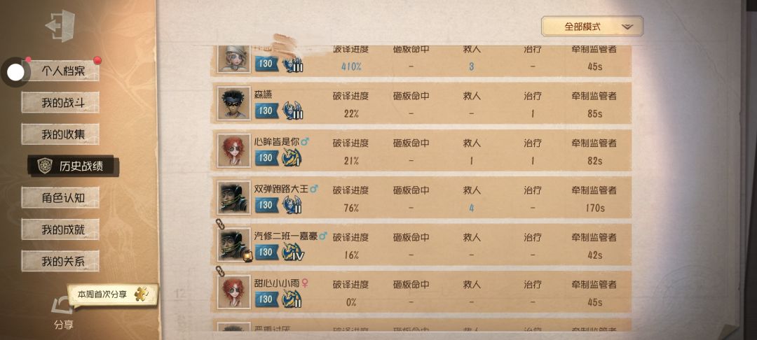 什么时候改名祝妞狩猎 1