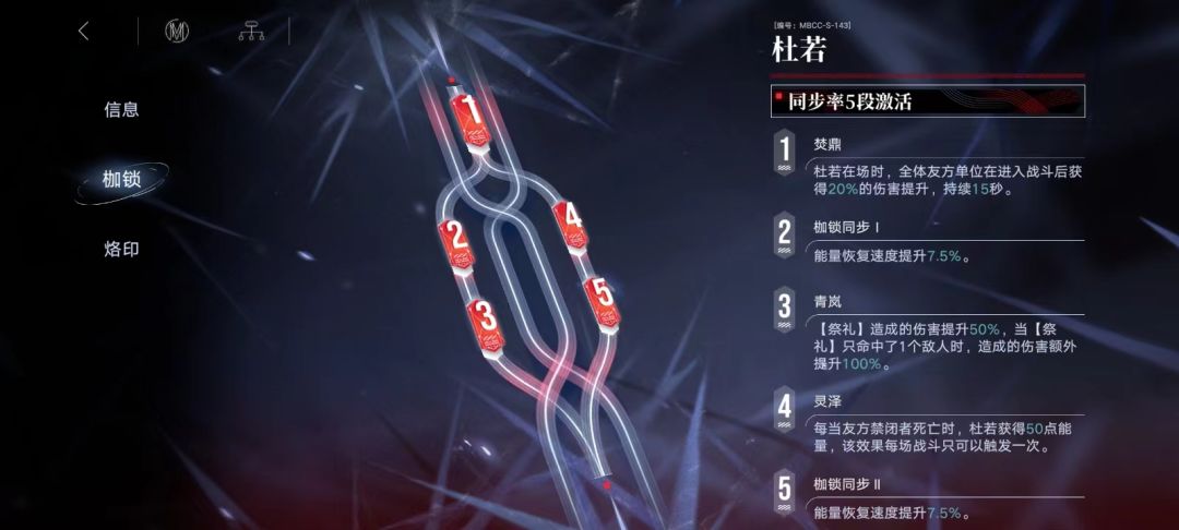 感觉好多人对杜若都强度没有概念 1