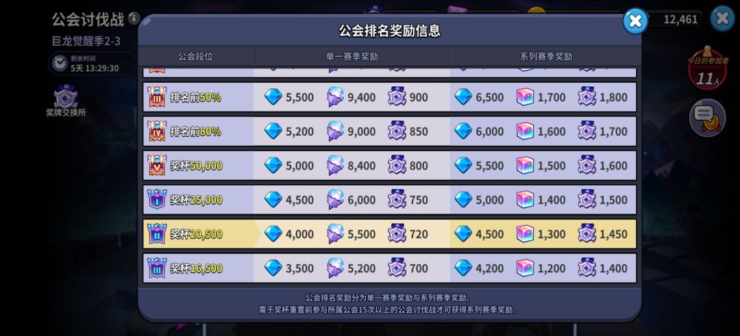 q天空公会【鬼市】招人～～ 2