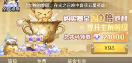 开局攻略！ 2