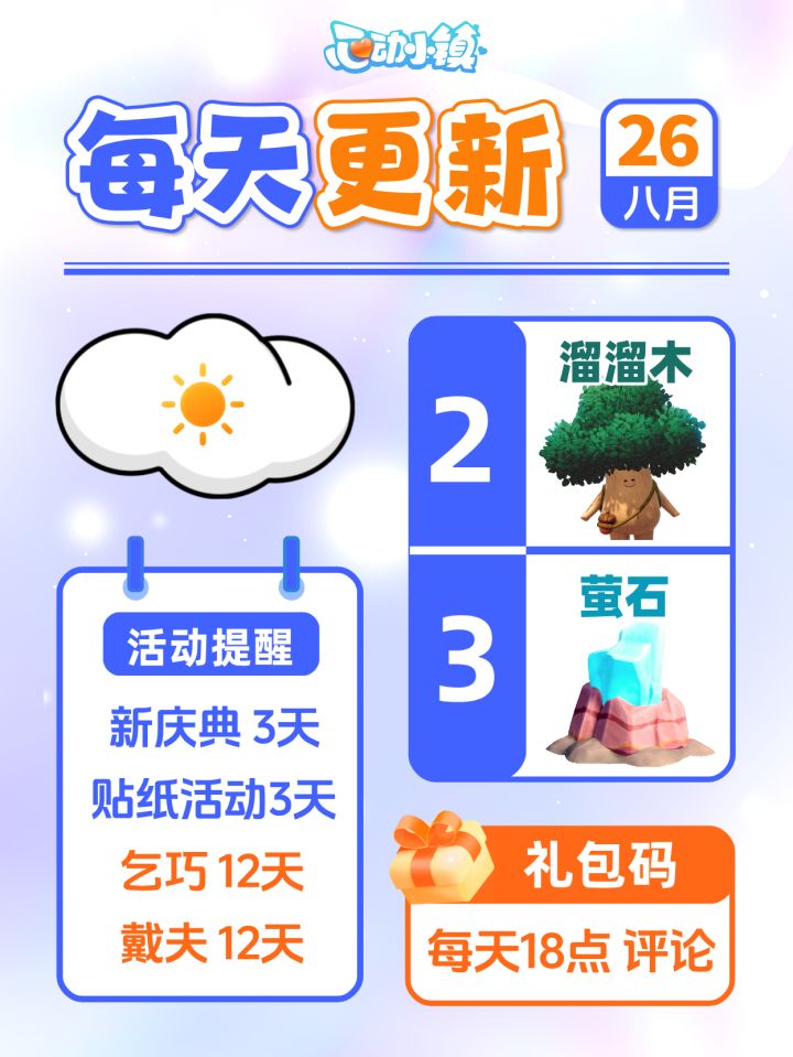 8月26日小镇日报溜溜木萤石兑换码 每日更新截图
