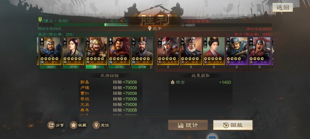 平名玩家第六天首开八,第26名 2