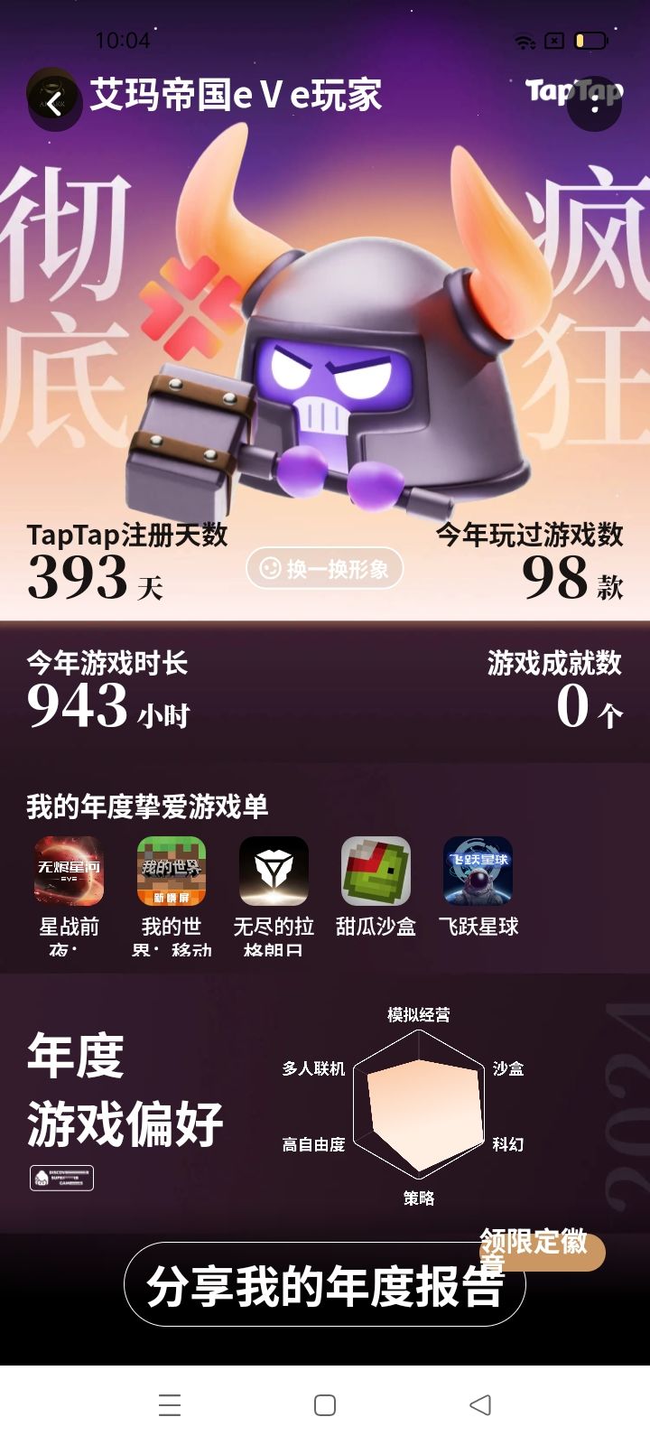 年度游戏盘点我最喜欢的太空游戏和其他游戏 2