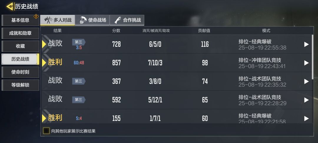 这就是天赋 2